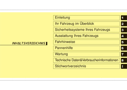 2016-2017 Hyundai ix20 Gebruikershandleiding | Duits