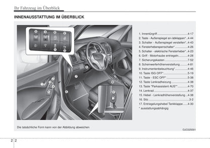 2016-2017 Hyundai ix20 Gebruikershandleiding | Duits