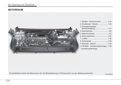 2016-2017 Hyundai ix20 Gebruikershandleiding | Duits