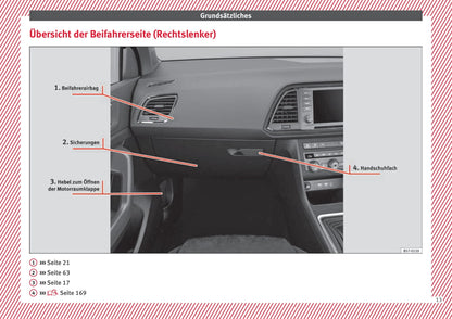 2016-2017 Seat Ateca Gebruikershandleiding | Duits