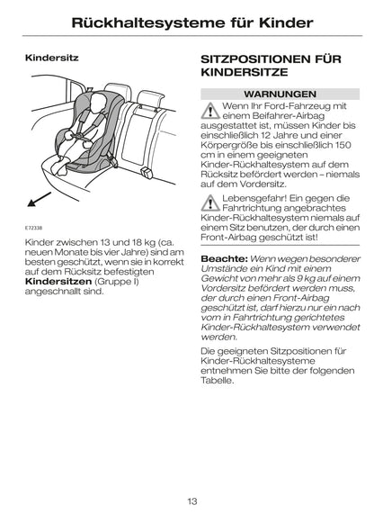 2002-2007 Ford Tourneo Connect / Transit Connect Manuel du propriétaire | Allemand