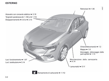 2019-2021 Renault Clio Manuel du propriétaire | Italien