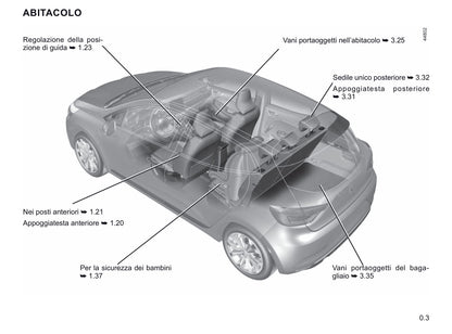 2019-2021 Renault Clio Manuel du propriétaire | Italien