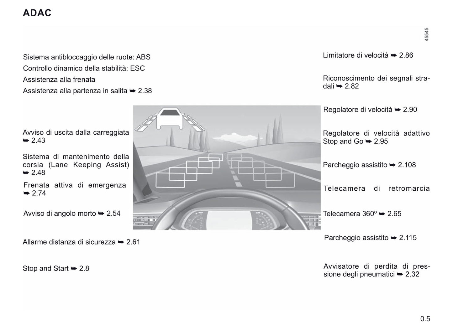 2019-2021 Renault Clio Manuel du propriétaire | Italien