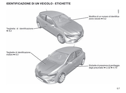 2019-2021 Renault Clio Manuel du propriétaire | Italien