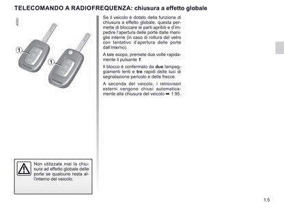 2019-2021 Renault Clio Manuel du propriétaire | Italien