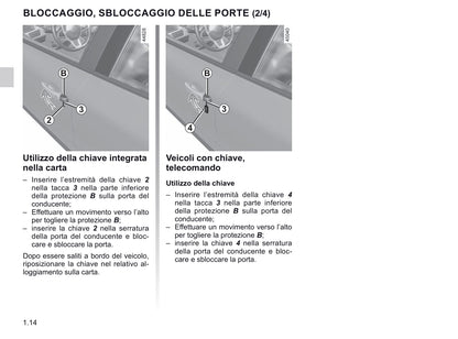 2019-2021 Renault Clio Manuel du propriétaire | Italien