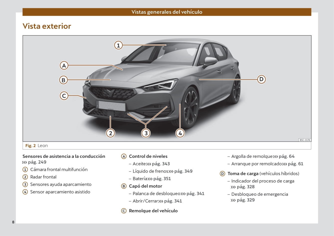 2020-2023 Cupra Leon Manuel du propriétaire | Espagnol