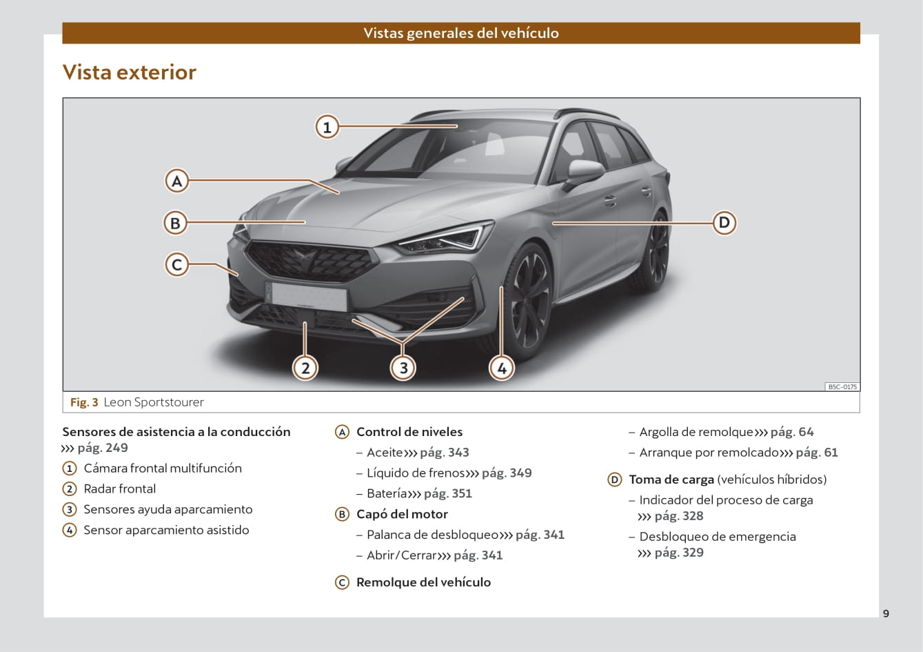 2020-2023 Cupra Leon Manuel du propriétaire | Espagnol