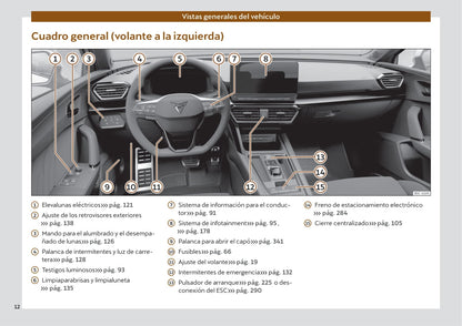 2020-2023 Cupra Leon Manuel du propriétaire | Espagnol