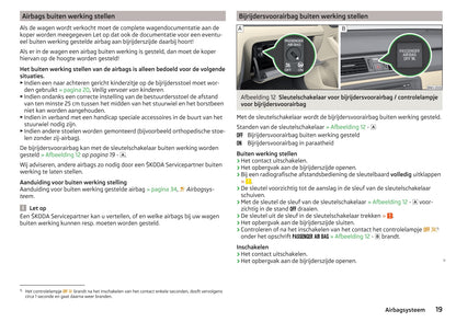 2015-2016 Skoda Rapid Spaceback Owner's Manual | Dutch