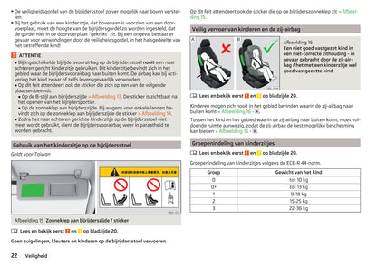 2015-2016 Skoda Rapid Spaceback Owner's Manual | Dutch