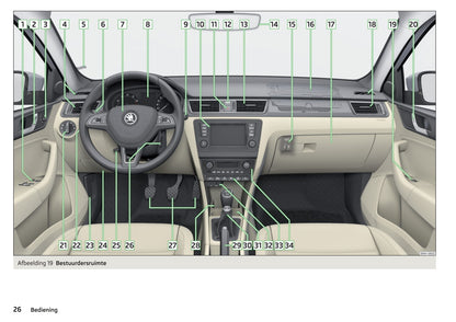 2015-2016 Skoda Rapid Spaceback Owner's Manual | Dutch