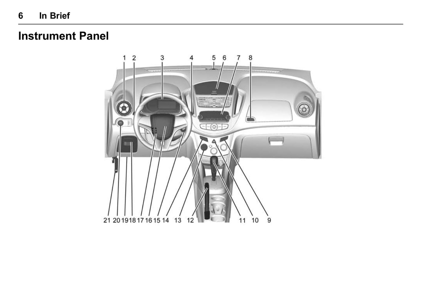 2016 Chevrolet Trax Owner's Manual | English