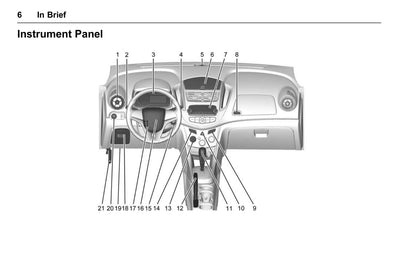 2016 Chevrolet Trax Owner's Manual | English