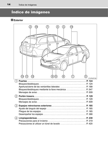 2016-2017 Toyota Auris Hybrid Touring Sports Gebruikershandleiding | Spaans