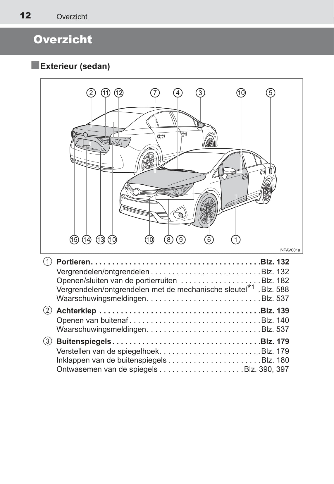 2015-2018 Toyota Avensis Manuel du propriétaire | Néerlandais