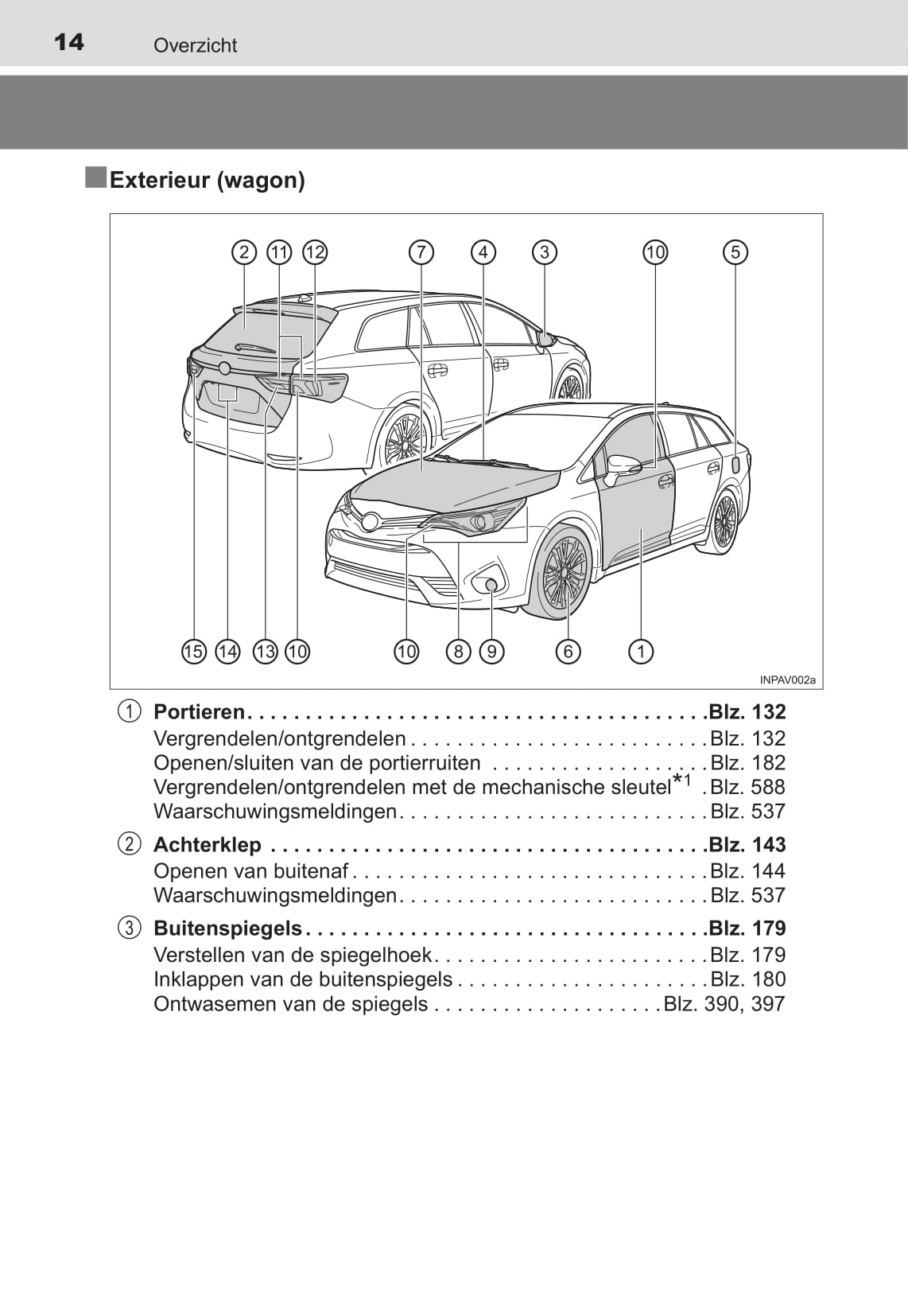 2015-2018 Toyota Avensis Manuel du propriétaire | Néerlandais