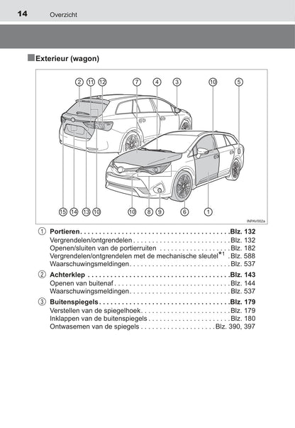 2015-2018 Toyota Avensis Manuel du propriétaire | Néerlandais