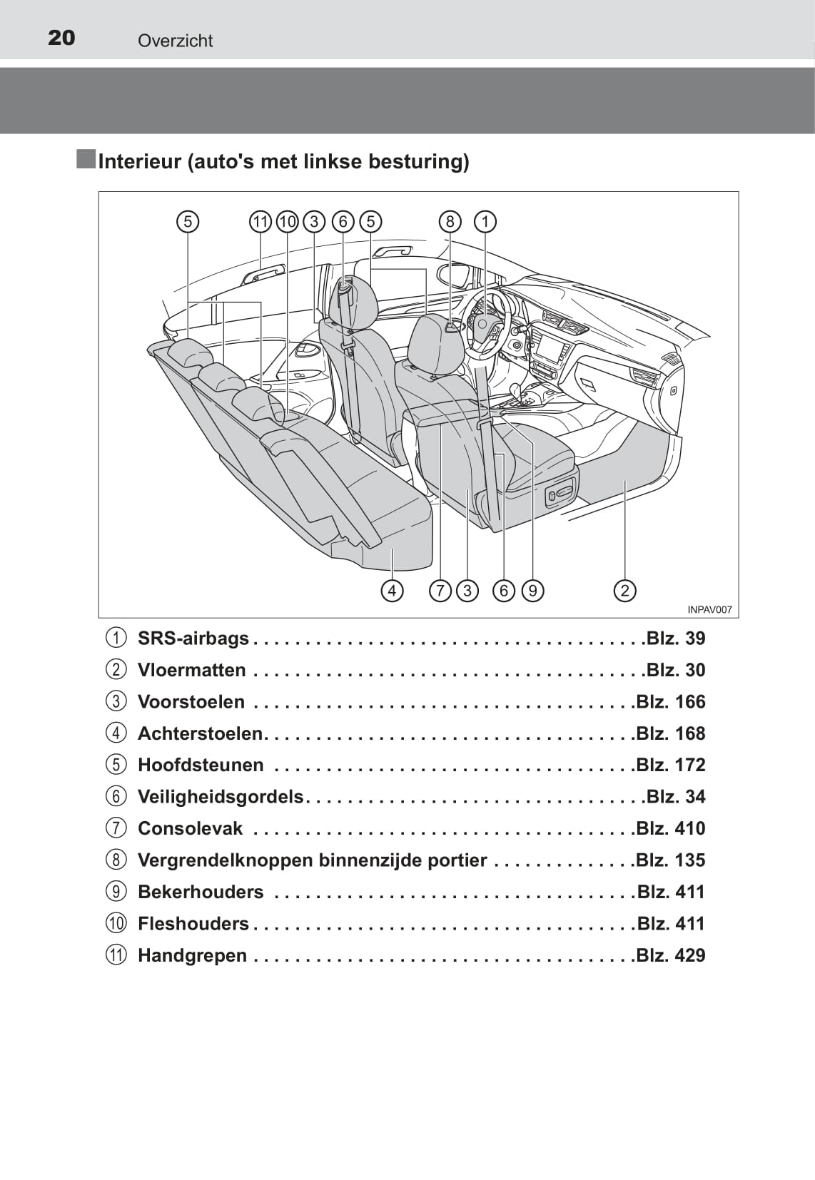 2015-2018 Toyota Avensis Manuel du propriétaire | Néerlandais