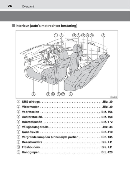 2015-2018 Toyota Avensis Manuel du propriétaire | Néerlandais