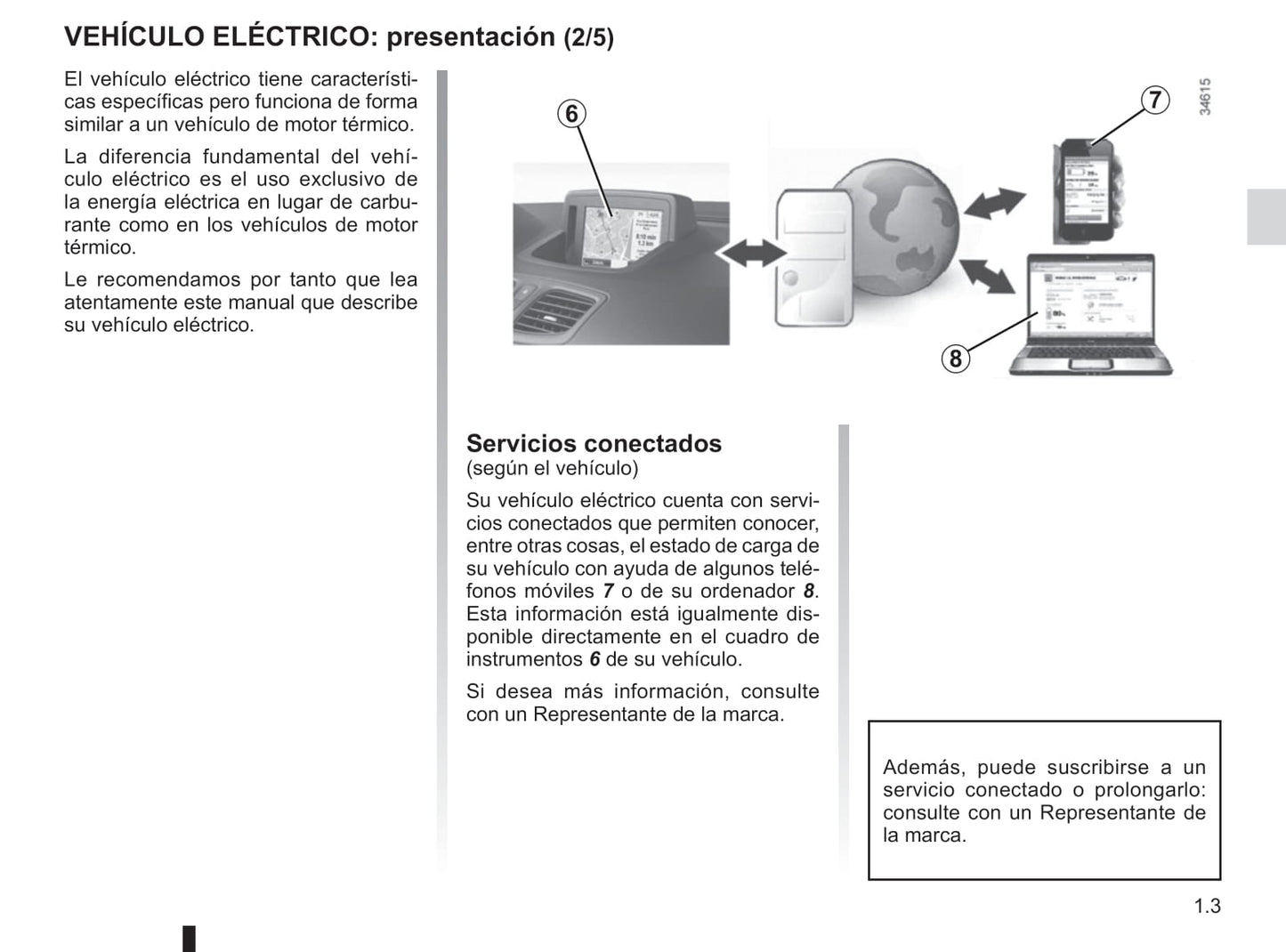 2011-2015 Renault Fluence Z.E. Manuel du propriétaire | Espagnol