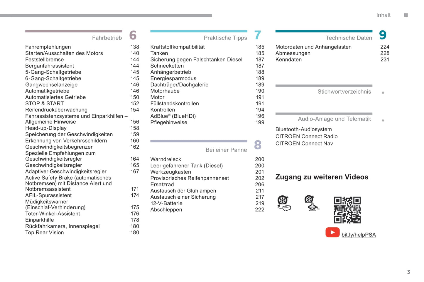 2018-2020 Citroën Jumpy/Dispatch/SpaceTourer Bedienungsanleitung | Deutsch