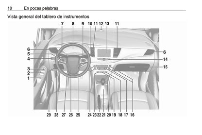 2019-2020 Opel Mokka X Gebruikershandleiding | Spaans