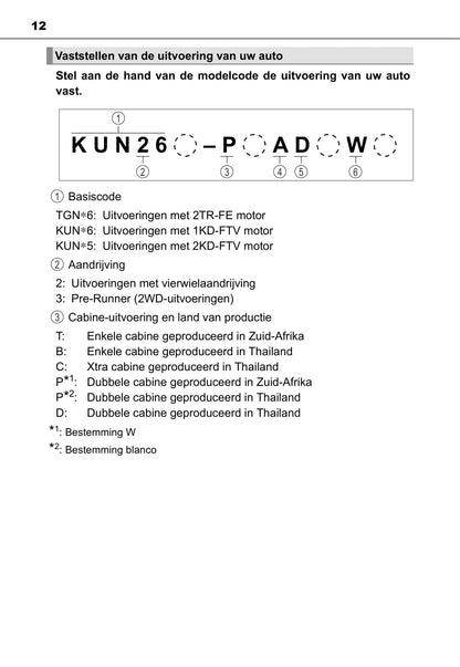 2011-2015 Toyota Hilux Manuel du propriétaire | Néerlandais