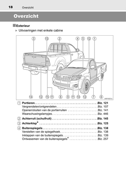 2011-2015 Toyota Hilux Manuel du propriétaire | Néerlandais