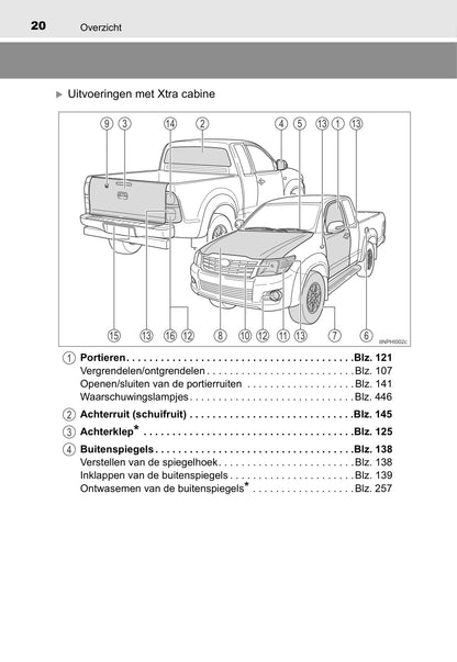 2011-2015 Toyota Hilux Manuel du propriétaire | Néerlandais