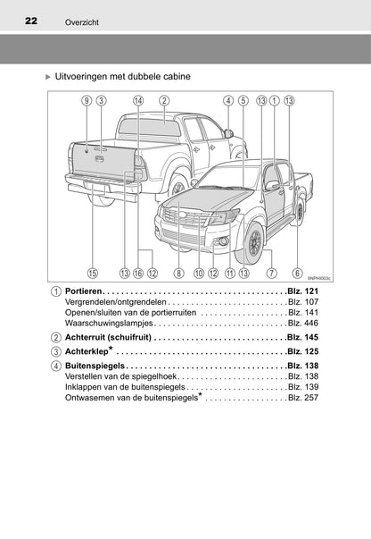 2011-2015 Toyota Hilux Manuel du propriétaire | Néerlandais