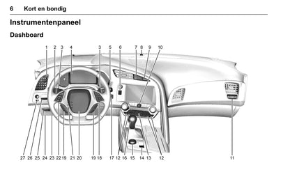 2017 Chevrolet Corvette Manuel du propriétaire | Néerlandais