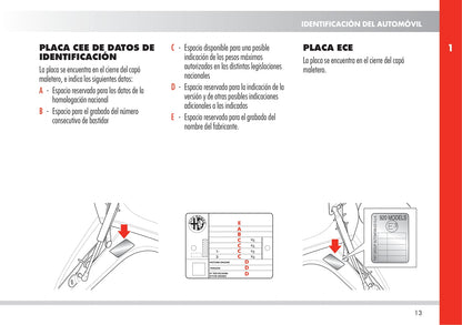 2010 Alfa Romeo 8C Spider Owner's Manual | Spanish