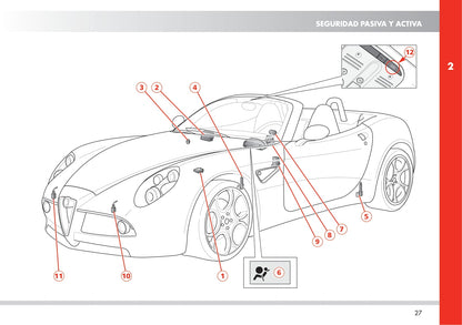 2010 Alfa Romeo 8C Spider Owner's Manual | Spanish