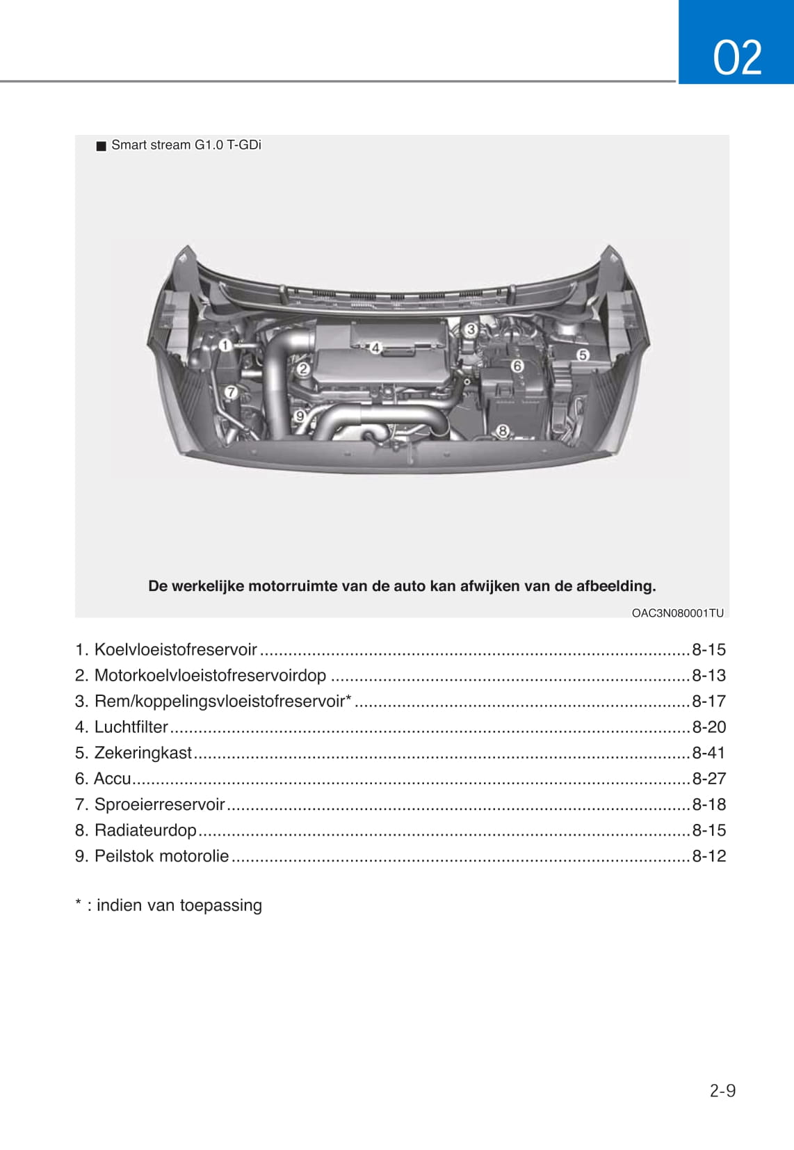 2020-2021 Hyundai i10 Gebruikershandleiding | Nederlands