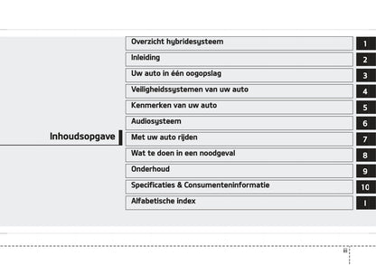 2019-2020 Kia Optima Hybrid Gebruikershandleiding | Nederlands