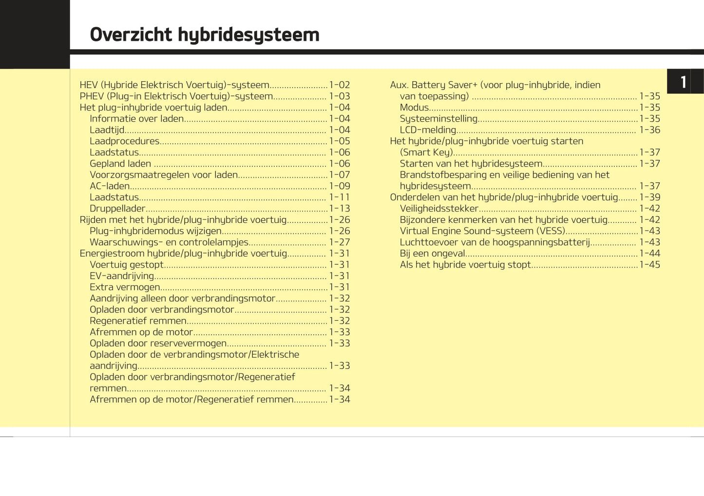 2019-2020 Kia Optima Hybrid Gebruikershandleiding | Nederlands