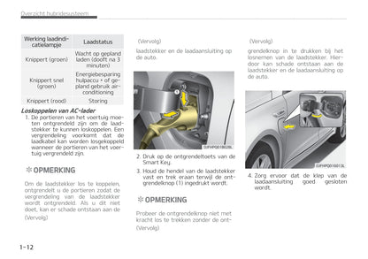 2019-2020 Kia Optima Hybrid Gebruikershandleiding | Nederlands