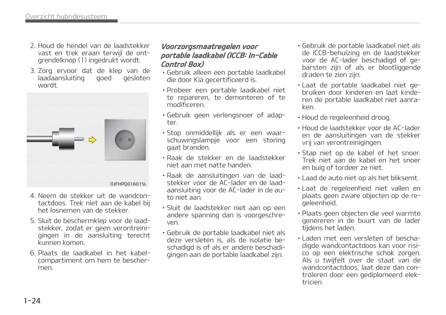 2019-2020 Kia Optima Hybrid Gebruikershandleiding | Nederlands