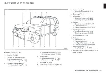 2010-2013 Nissan X-trail Manuel du propriétaire | Néerlandais