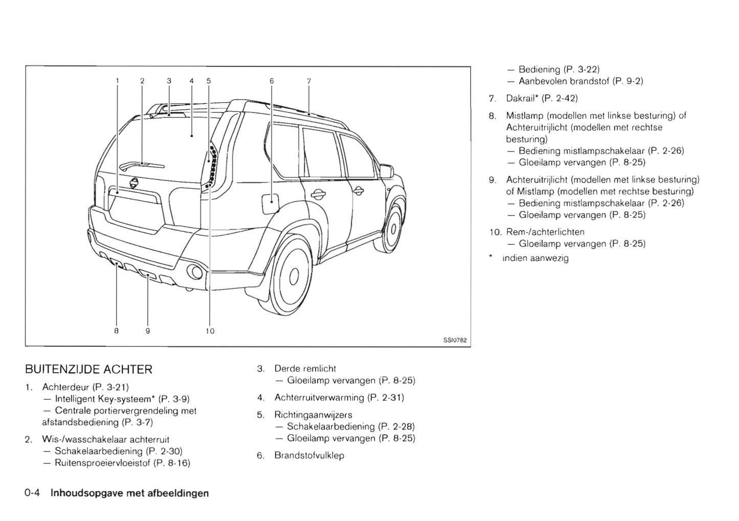 2010-2013 Nissan X-trail Manuel du propriétaire | Néerlandais