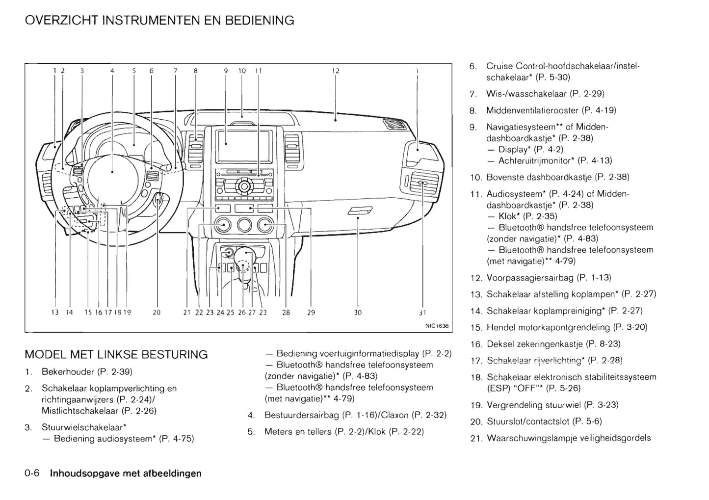 2010-2013 Nissan X-trail Manuel du propriétaire | Néerlandais