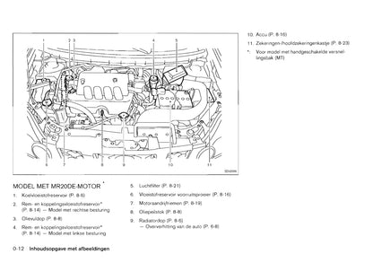 2010-2013 Nissan X-trail Manuel du propriétaire | Néerlandais