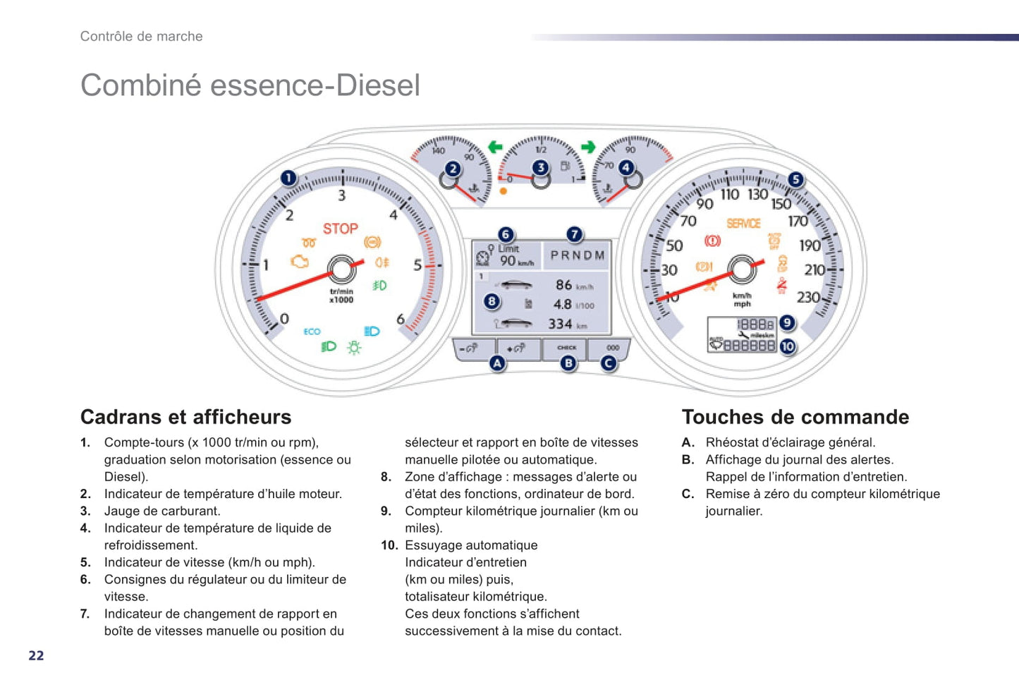 2016-2017 Peugeot 508/508 RXH Manuel du propriétaire | Français