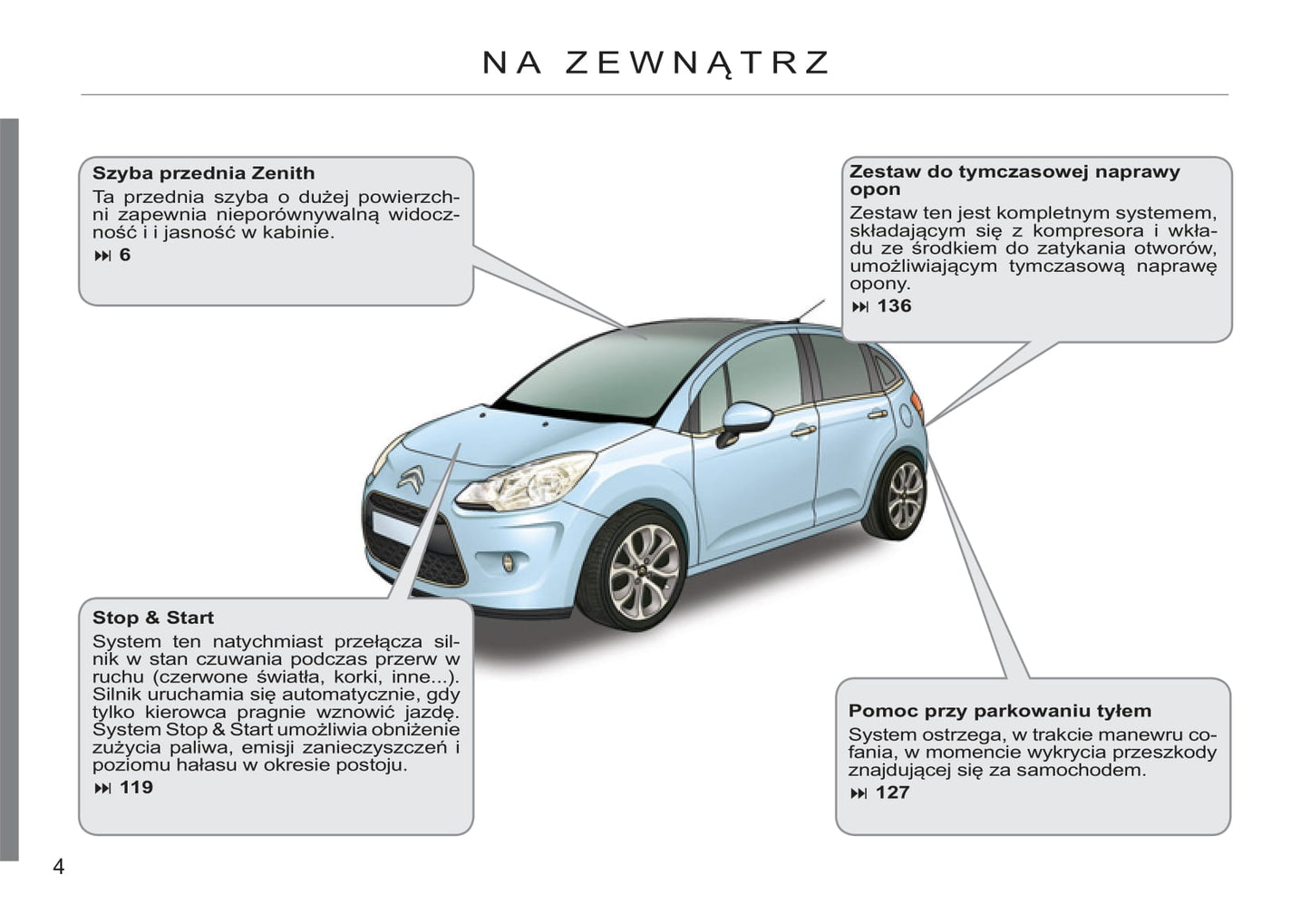 2011-2013 Citroën C3 Gebruikershandleiding | Pools