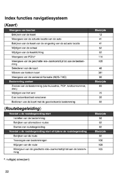 Lexus RX 450H/350 Navigatiesysteem Handleiding 2009