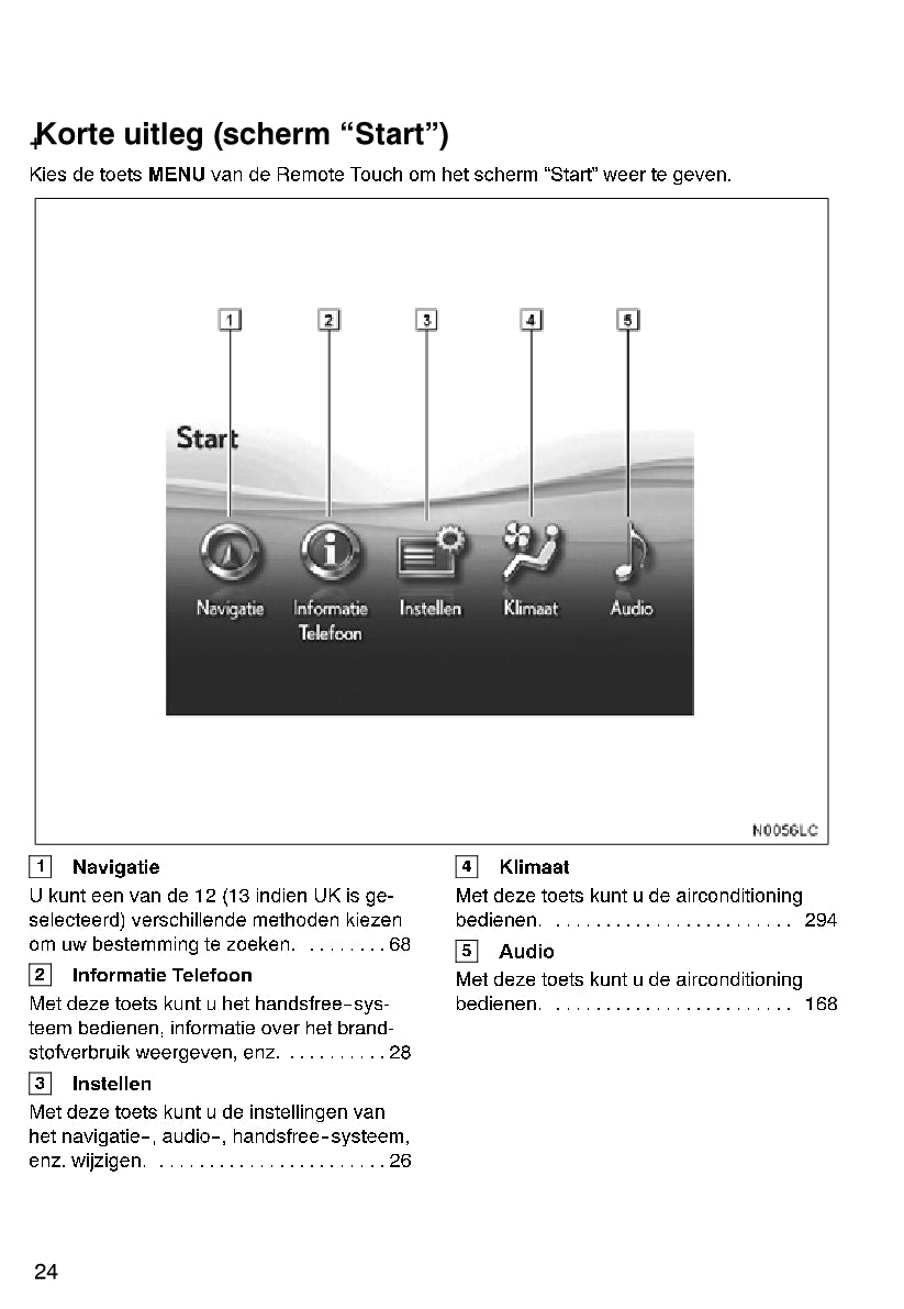 Lexus RX 450H/350 Navigatiesysteem Handleiding 2009