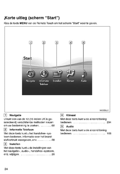 Lexus RX 450H/350 Navigatiesysteem Handleiding 2009