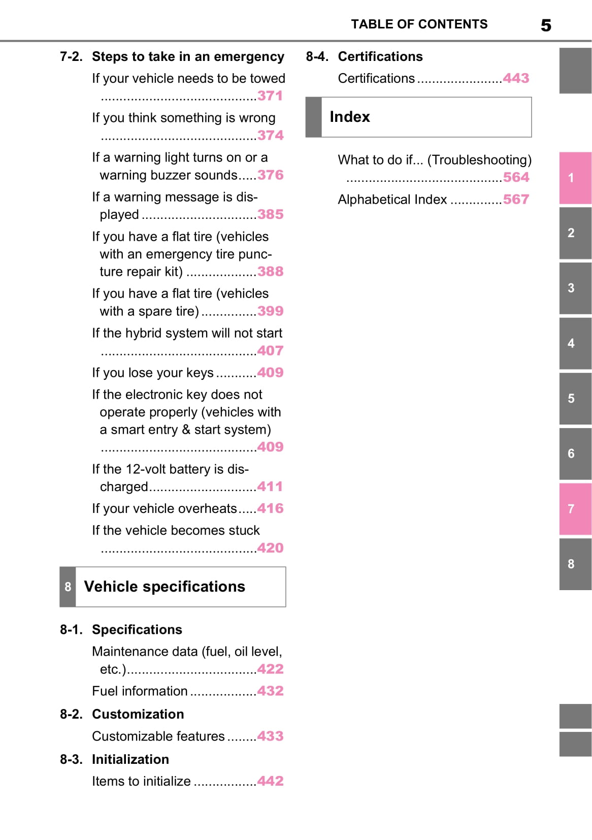 2020-2021 Toyota Yaris Manuel du propriétaire | Anglais